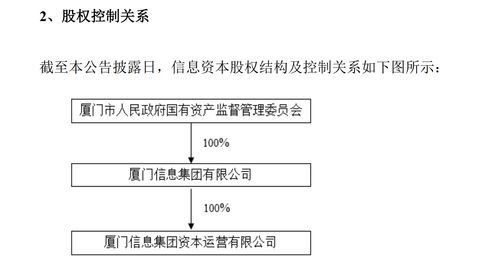 廈門國(guó)資擬11.6億收購(gòu)電工合金實(shí)控權(quán)，看好投資價(jià)值與票務(wù)代理服務(wù)前景