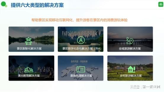 聚焦場景化×數字化 易平方亮相西洽會，共探場景營銷新機遇